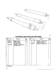 Toro Owners Manual, 1992 page 16