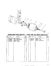 Toro Owners Manual, 1992 page 17