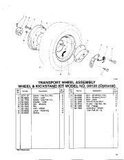 Toro Owners Manual, 1992 page 19