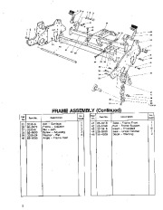 Toro Owners Manual, 1992 page 2