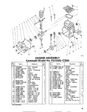 Toro Owners Manual, 1992 page 23