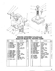 Toro Owners Manual, 1992 page 25