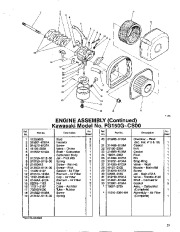 Toro Owners Manual, 1992 page 27