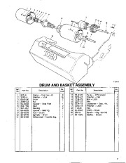 Toro Owners Manual, 1992 page 7
