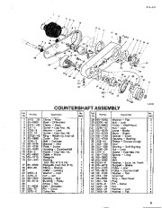 Toro Owners Manual, 1992 page 9