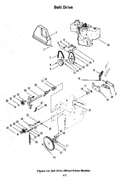 Ariens Sno Thro 932 Series Snow Blower Repair Manual page 21