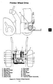 Ariens Sno Thro 932 Series Snow Blower Repair Manual page 28