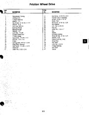 Ariens Sno Thro 932 Series Snow Blower Repair Manual page 30