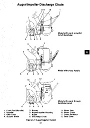 Ariens Sno Thro 932 Series Snow Blower Repair Manual page 34