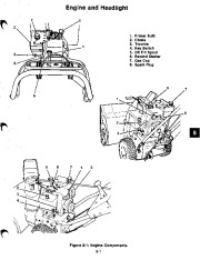 Ariens Sno Thro 932 Series Snow Blower Repair Manual page 47