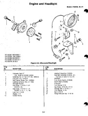 Ariens Sno Thro 932 Series Snow Blower Repair Manual page 48