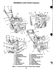 Ariens Sno Thro 932 Series Snow Blower Repair Manual page 8