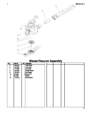 Toro 51591 Super Blower/Vacuum Parts Catalog, 2005, 2006, 2007 page 3