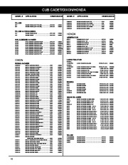 Bando Ariens Bolens Cub Cadet Dixon Honda Jacobson John Deere Kubota Lawn Boy Mtd White Murray Sears Simplicity Snapper Woods Replacement Belt Manual page 14