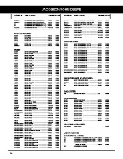 Bando Ariens Bolens Cub Cadet Dixon Honda Jacobson John Deere Kubota Lawn Boy Mtd White Murray Sears Simplicity Snapper Woods Replacement Belt Manual page 16