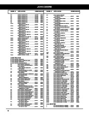 Bando Ariens Bolens Cub Cadet Dixon Honda Jacobson John Deere Kubota Lawn Boy Mtd White Murray Sears Simplicity Snapper Woods Replacement Belt Manual page 18