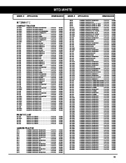 Bando Ariens Bolens Cub Cadet Dixon Honda Jacobson John Deere Kubota Lawn Boy Mtd White Murray Sears Simplicity Snapper Woods Replacement Belt Manual page 21