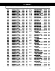 Bando Ariens Bolens Cub Cadet Dixon Honda Jacobson John Deere Kubota Lawn Boy Mtd White Murray Sears Simplicity Snapper Woods Replacement Belt Manual page 29