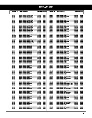 Bando Ariens Bolens Cub Cadet Dixon Honda Jacobson John Deere Kubota Lawn Boy Mtd White Murray Sears Simplicity Snapper Woods Replacement Belt Manual page 41