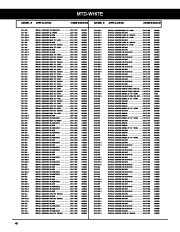 Bando Ariens Bolens Cub Cadet Dixon Honda Jacobson John Deere Kubota Lawn Boy Mtd White Murray Sears Simplicity Snapper Woods Replacement Belt Manual page 42