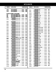 Bando Ariens Bolens Cub Cadet Dixon Honda Jacobson John Deere Kubota Lawn Boy Mtd White Murray Sears Simplicity Snapper Woods Replacement Belt Manual page 48