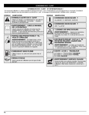 MTD Troy-Bilt TB4BP 4 Cycle Backpack Blower Owners Manual page 22