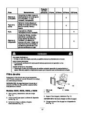 Toro 20022, 20023, 20025, 20027, 20029, 20061 Toro Recycler Mower, R-21S Manual del Propietario, 1999 page 12