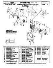 Poulan Pro Owners Manual, 2006 page 2