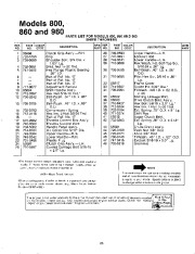 MTD 315-800 860 960 000 26 33-Inch Snow Blower Owners Manual page 21