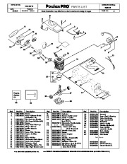 Poulan Pro Owners Manual, 2008 page 2