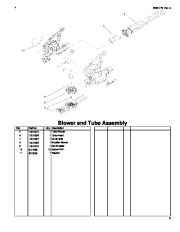 Toro 51552 Super 325 Blower/Vac Parts Catalog, 2007 page 3