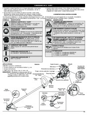 MTD Troy-Bilt TB415CS TB465SS 4 Cycle Trimmer Lawn Mower Owners Manual page 15