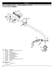 MTD Troy-Bilt TB415CS TB465SS 4 Cycle Trimmer Lawn Mower Owners Manual page 40