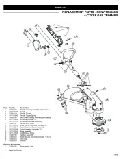 MTD Troy-Bilt TB415CS TB465SS 4 Cycle Trimmer Lawn Mower Owners Manual page 41