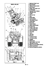 Ariens Sno Thro 926016 17 21 22 23 926500 1 ST DLE DLET Snow Blower Owners Manual page 12