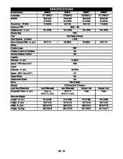 Ariens Sno Thro 926016 17 21 22 23 926500 1 ST DLE DLET Snow Blower Owners Manual page 32