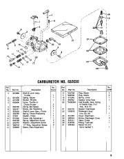 Toro 38014 Snow Master 14 Owners Manual, 1978 page 3