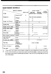 Honda HS55 Snow Blower Owners Manual page 25