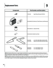 MTD Troy-Bilt Super Bronco Garder Tractor Lawn Mower Owners Manual page 28