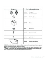 MTD Troy-Bilt Super Bronco Garder Tractor Lawn Mower Owners Manual page 29