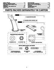 Poulan Owners Manual, 2004 page 4