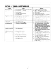 MTD 262 S235 S265 Snow Blower Owners Manual page 10