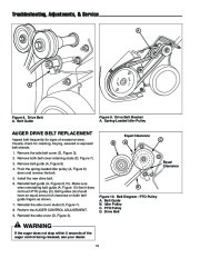 Simplicity 319M 319E 1694382 1694383 Single Stage Snow Blower Owners Manual page 20