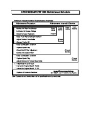 Toro 96889SL Rev A Service Manual Greensmaster 1000 1600 Preface Publication page 14