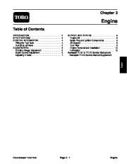 Toro 96889SL Rev A Service Manual Greensmaster 1000 1600 Preface Publication page 17