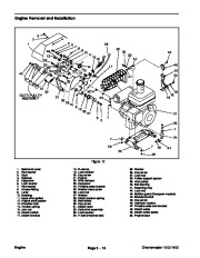 Toro 96889SL Rev A Service Manual Greensmaster 1000 1600 Preface Publication page 26