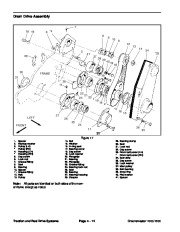 Toro 96889SL Rev A Service Manual Greensmaster 1000 1600 Preface Publication page 42