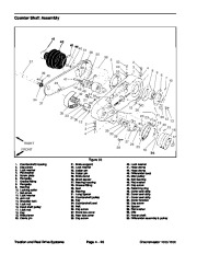 Toro 96889SL Rev A Service Manual Greensmaster 1000 1600 Preface Publication page 50