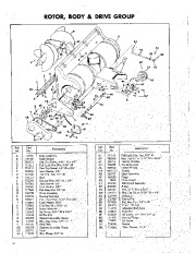 Simplicity 564 Snow Blower Owners Manual page 10