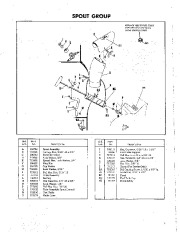 Simplicity 564 Snow Blower Owners Manual page 11